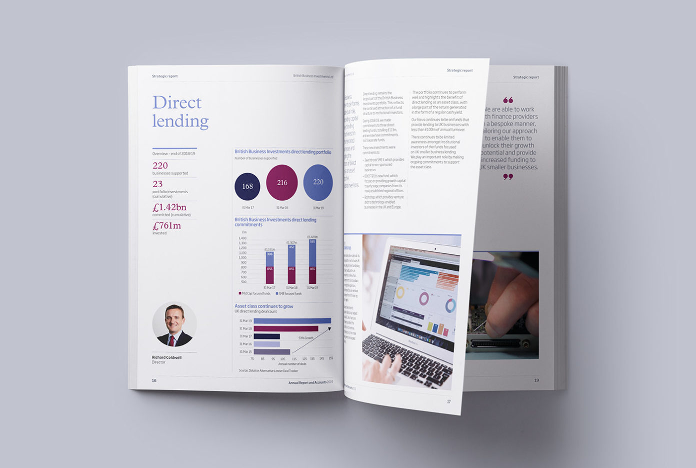 Bbi Annual Report 2019 Turning Spread 1 2