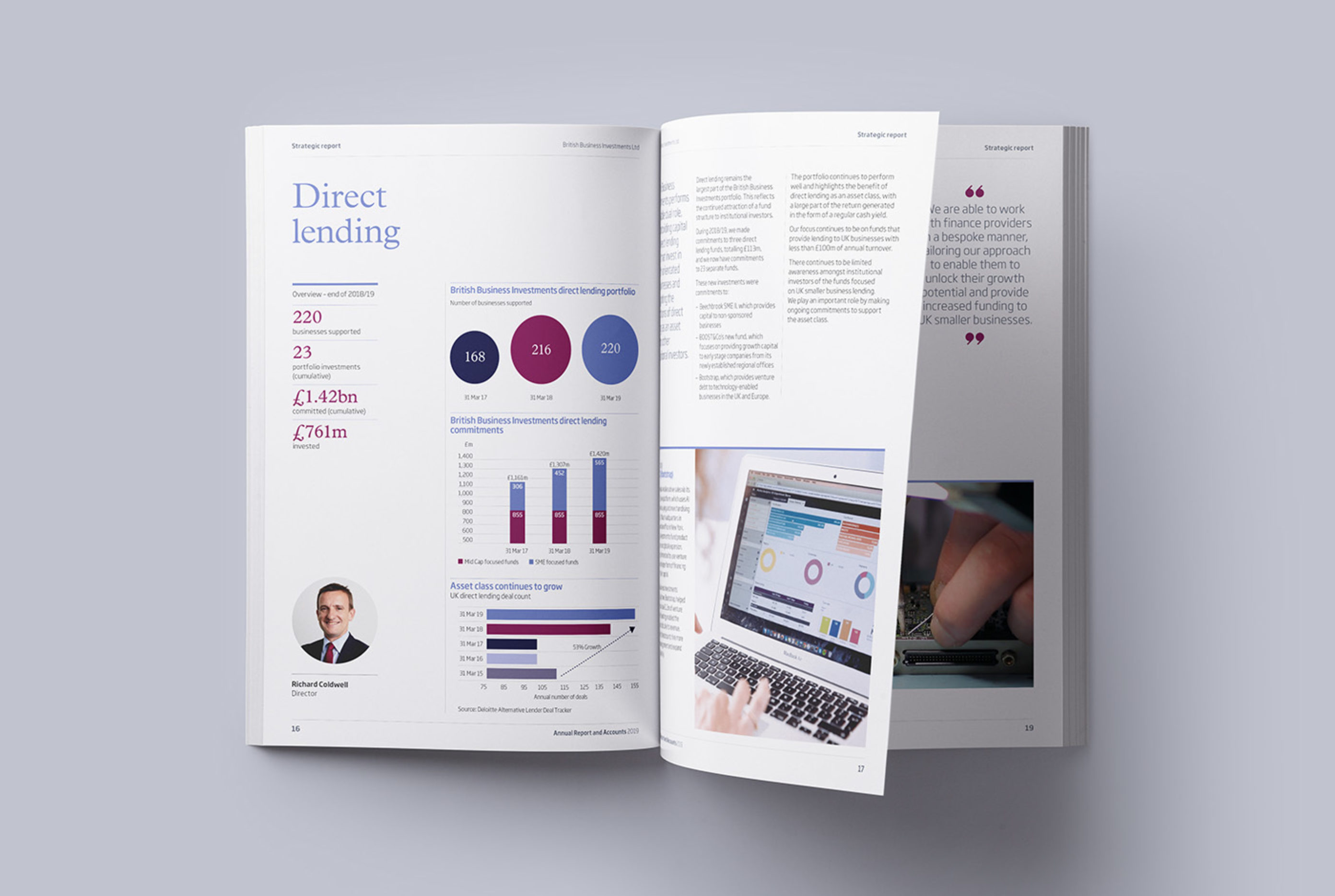 Bbi Annual Report 2019 Turning Spread 1 2