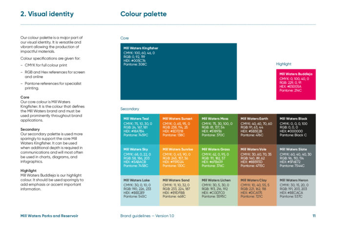 Adc Mill Waters Guidelines 01 1400X940