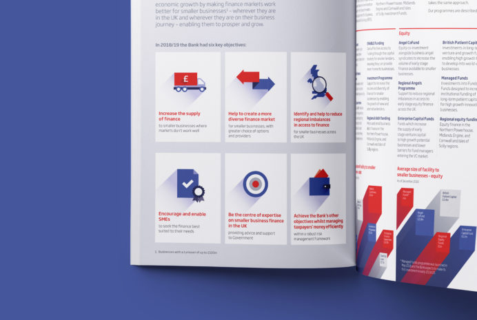 Bbb Annual Report 2019 1400X940 6