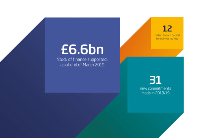 Bbb Annual Report 2019 1400X940 9