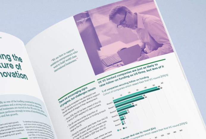 Bpc Annual Report 2019 Spread 1400X940 2