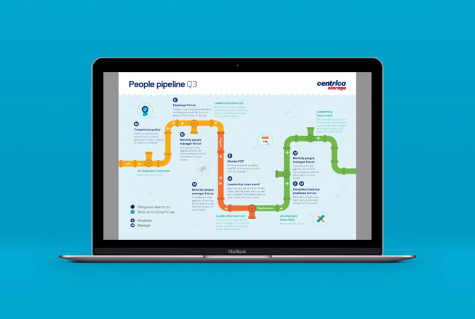 CEN Roadmap Large-image 1400x940 2.0