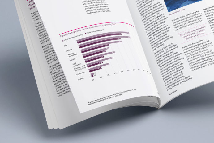 Dcms Culture White Paper Spread 1400x940 4 1