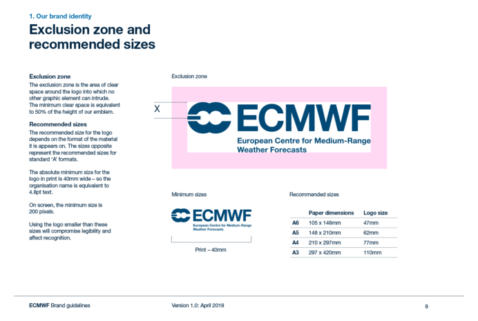 Ecmwf Brand Review 1400X940 Guidelines 0 3 5
