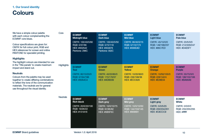 Ecmwf Brand Review 1400X940 Guidelines 0 3