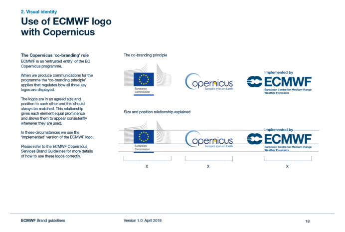 Ecmwf Brand Review 1400X940 Guidelines 0 5