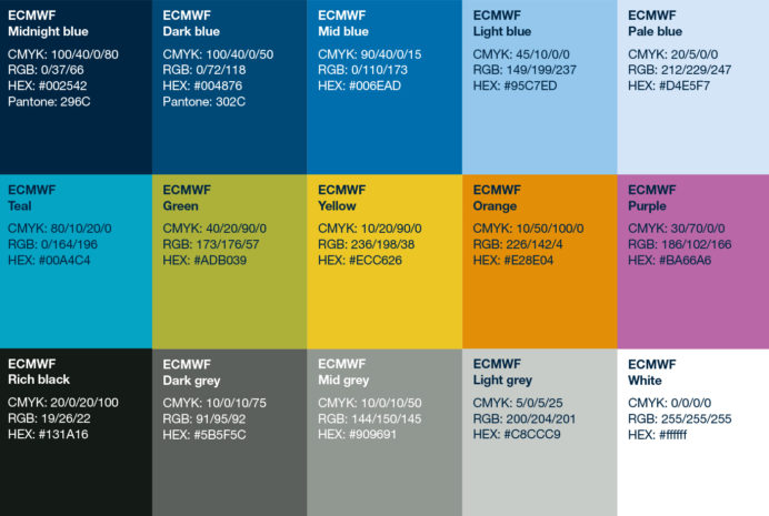 Ecmwf Brand Review 1400X940 Guidelines 2 4