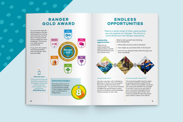 Handbooks 1400X940 Presentation 1 11