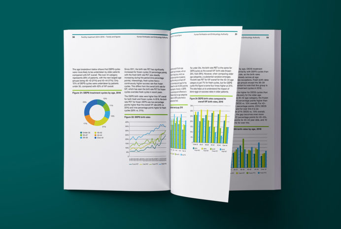 Hfea Fertility And Figures 1400X940 2 1