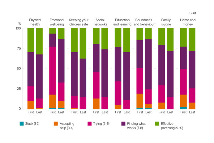 Large Image 1400X940 Graph3