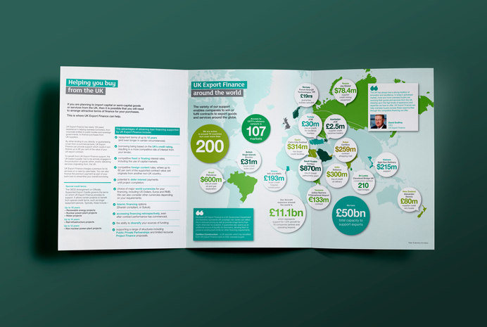 UKEF OVERSEAS-MARKETING 1400x940